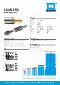 Valved Plug Taper Thread