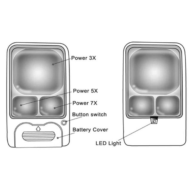 Magnifying glass 3X/5X/7X