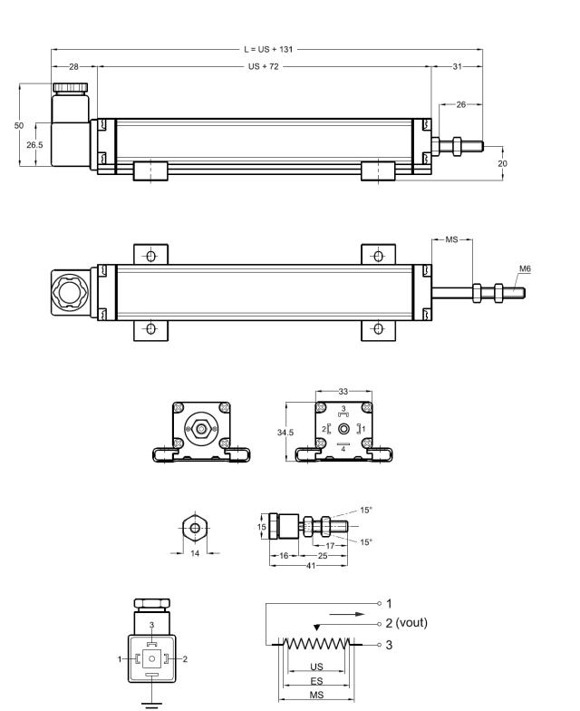 Rod Type Scales