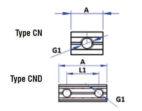 Channel Nut for Profiles