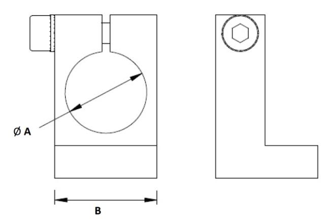 MP.ANS - Stoppers for Finger Grippers