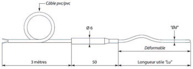 Thermocouple - Bendable Probe
