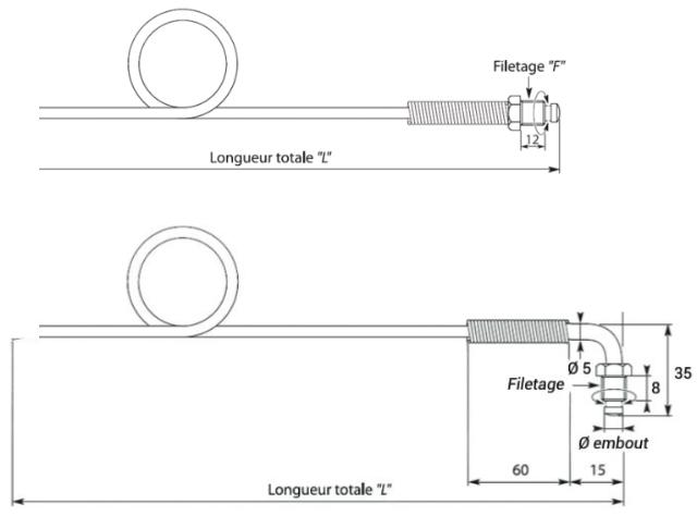 Thermocouple - Nozzle Type