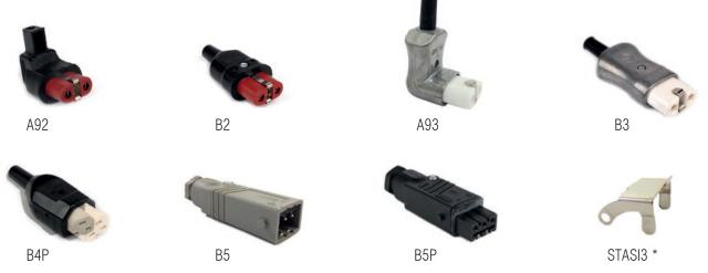 Connectors